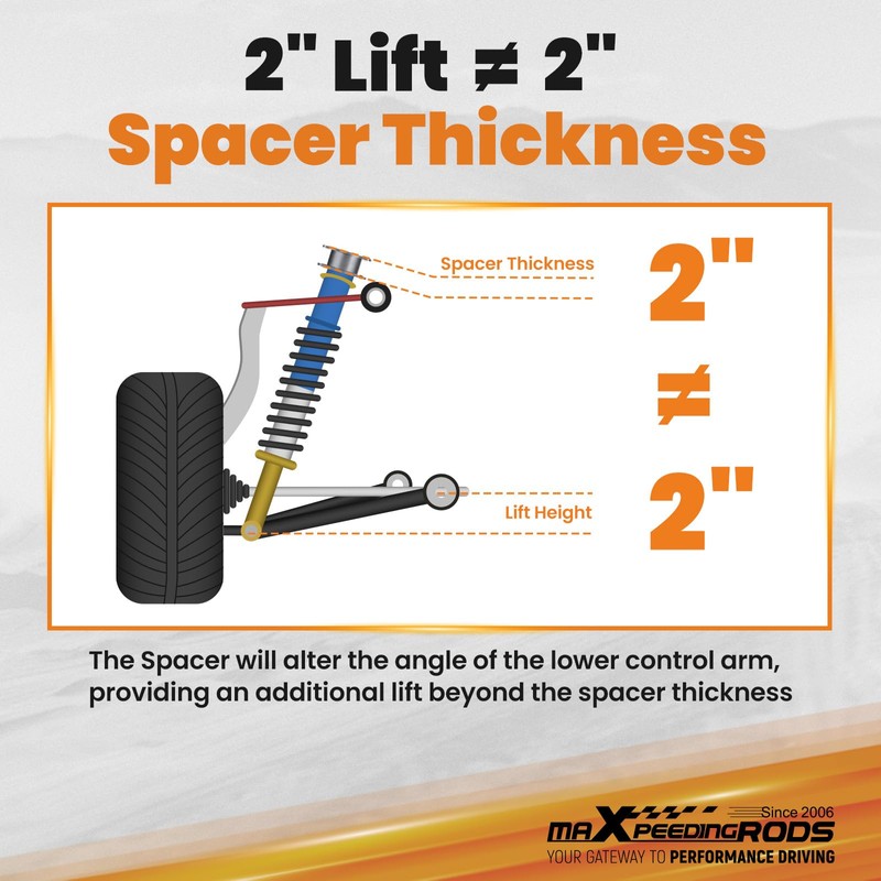 maXpeedingrods 2" Lift Kit for Geo/Chevy Tracker/Suzuki Sidekick 1989-1998, Suspension