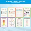 Decorably 15 Music Theory Posters for Classroom, 11x14in Matte-Laminated Educational