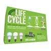 Miracle LED Plant Life Cycle LED Grow Light Kit with