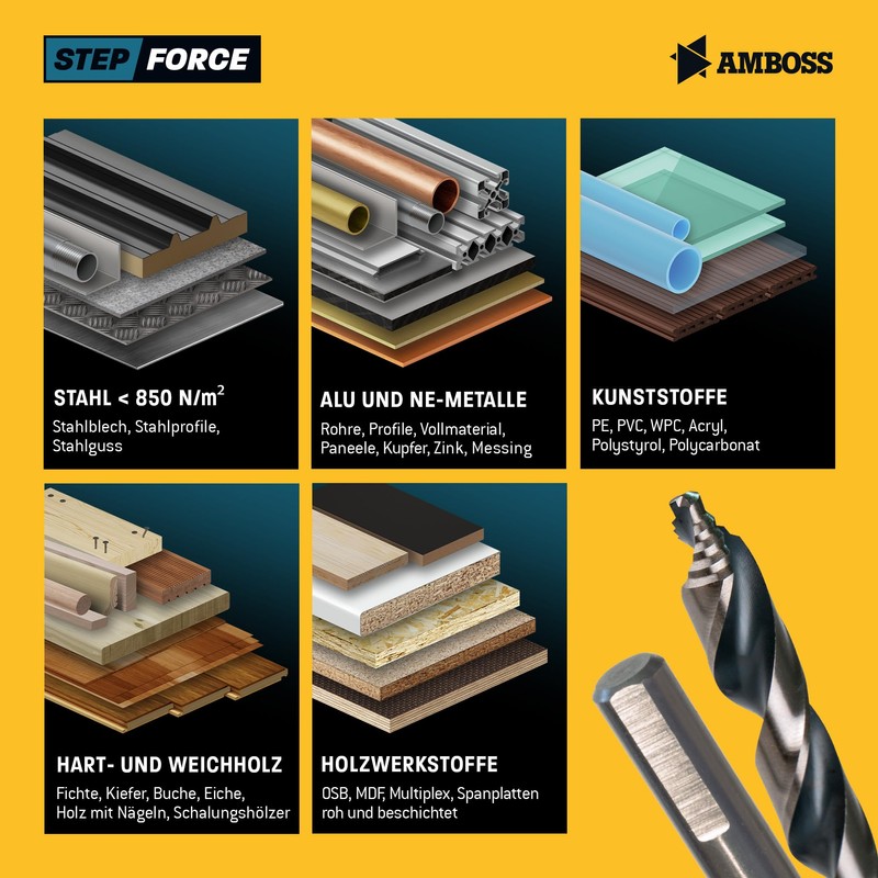 5x Spiral Drill Bit Step Force Diameter 9.0 mm -