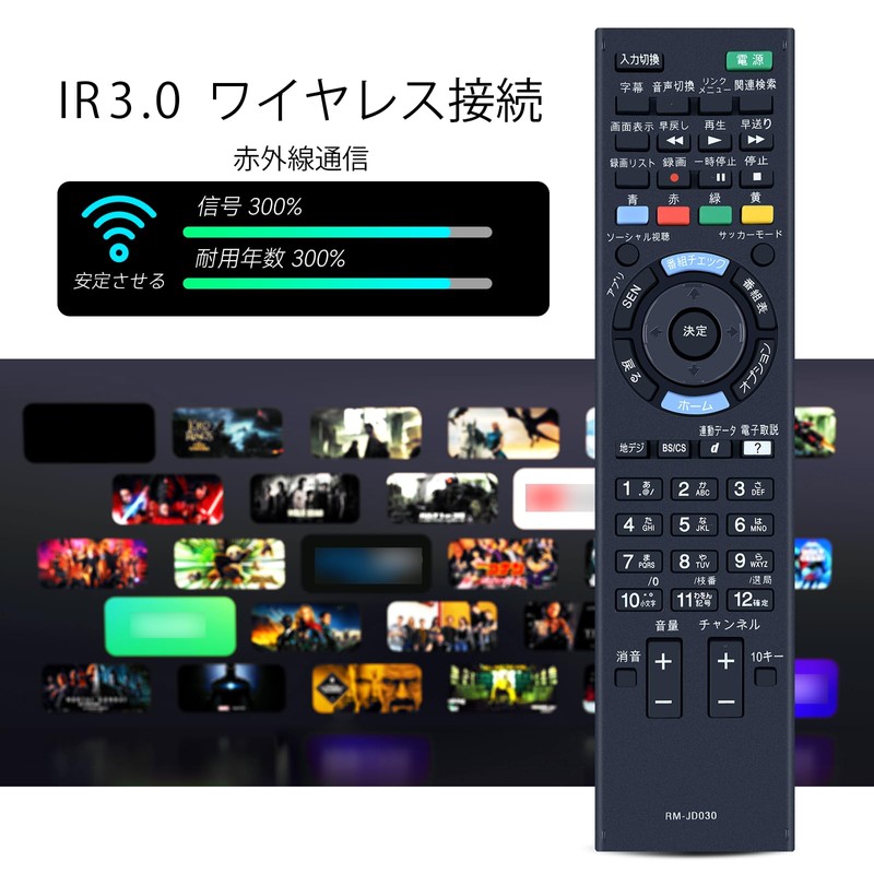 TV Remote Control RM-JD030 Sony Bravia Remote Control Compatible with
