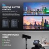 Technical Standards for GODOX X3 Pro S X3Pro S Flash