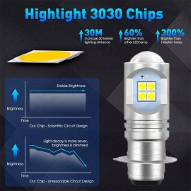 Kubota, John Deere, Cub Cadet, Yanmar, Husqvarna 2x LED bulbs for KUBOTA TRACTOR HEADLIGHT L175 L1500 L225 L345 L305 L345 L2000