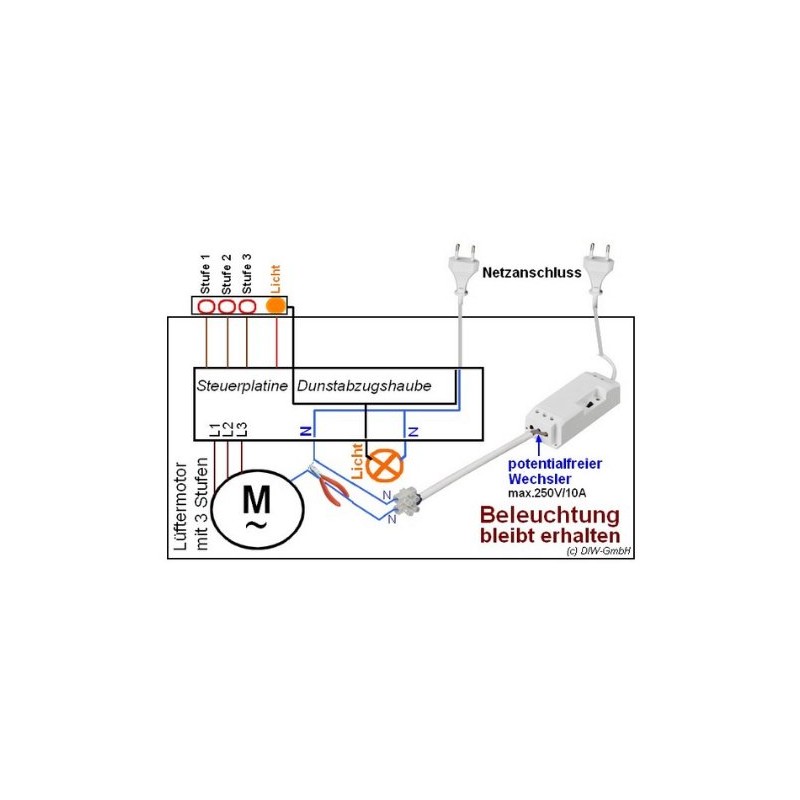 DAS-2090-S Wireless Exhaust Control up to 2300 W with Window
