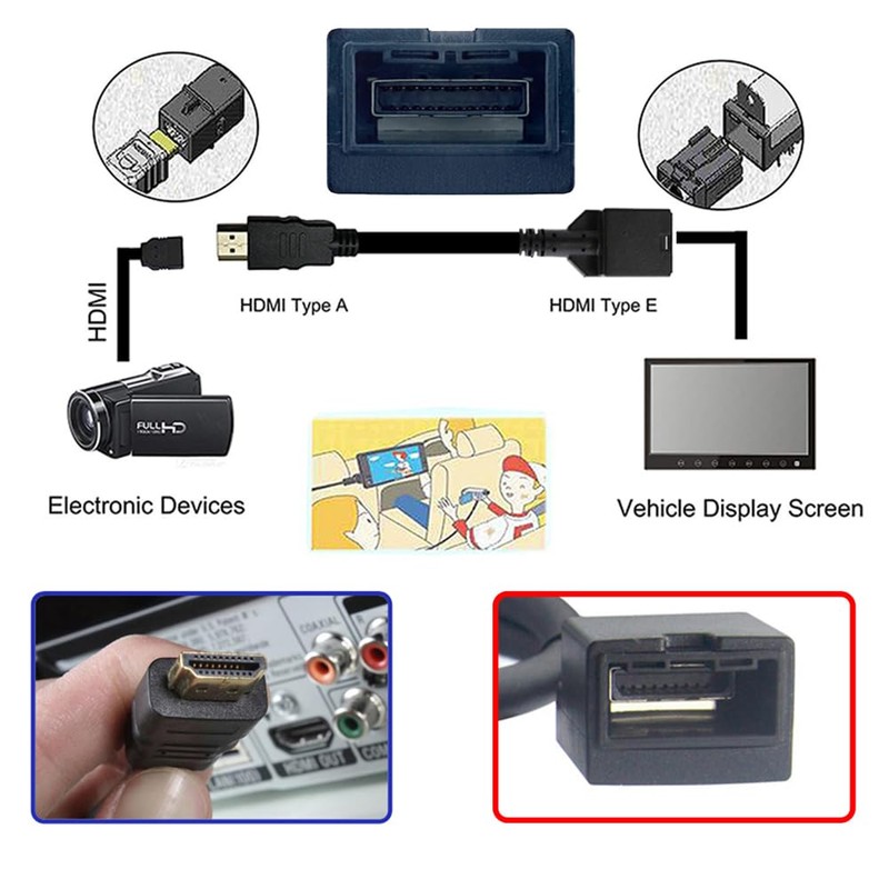xiwai - Cable HDMI 1.4 4K tipo A macho a