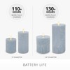 Luminara Seaglass Rechargeable Flameless LED Candle, Silver Blue 3" x