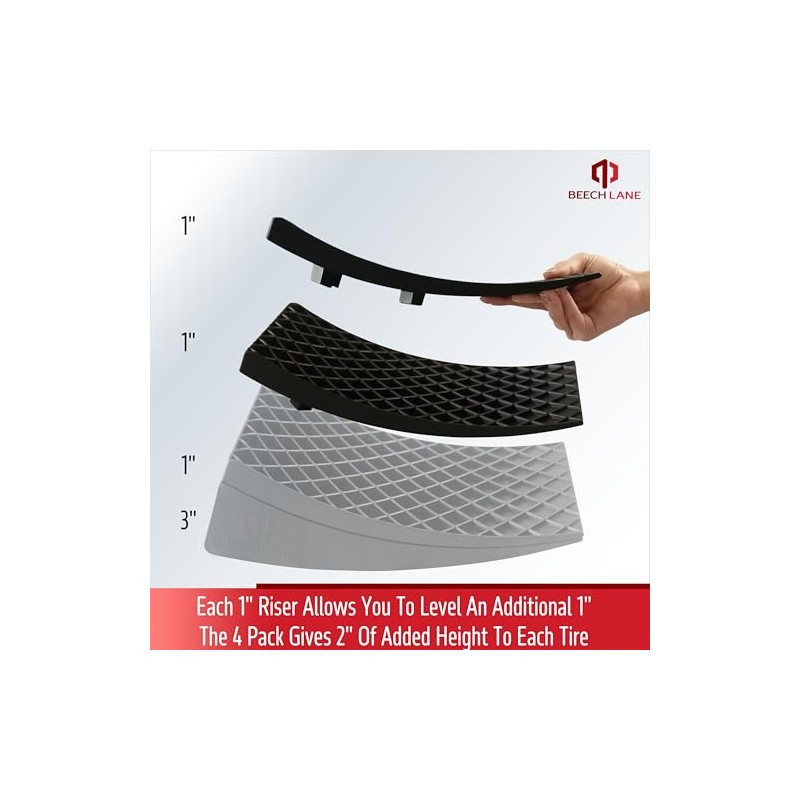 Beech Lane 1 Inch Riser Add On for The Stackable