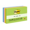 Post-it Notes, 3 in x 5 in, 5 Lined Sticky