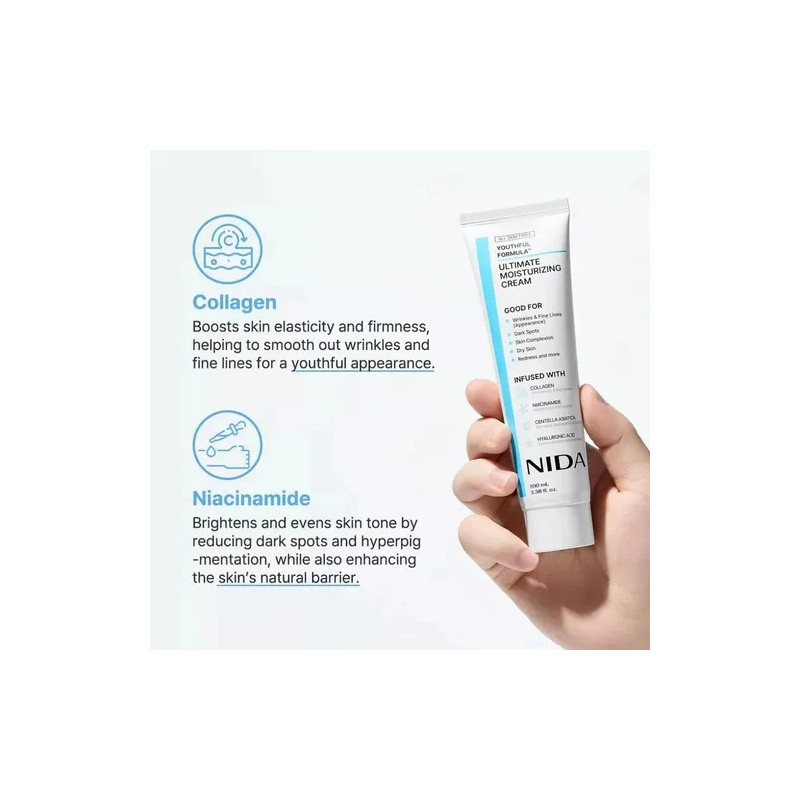 Versin Coreana De La Crema Hidratante Nida Youth Formula