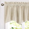 JINCHAN Velvet Valance Window Treatments Room Darkening Valance for Windows