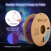 3DHoJor Transparent Multi Rainbow Color Gradient Change PLA 1.75mm 1KG
