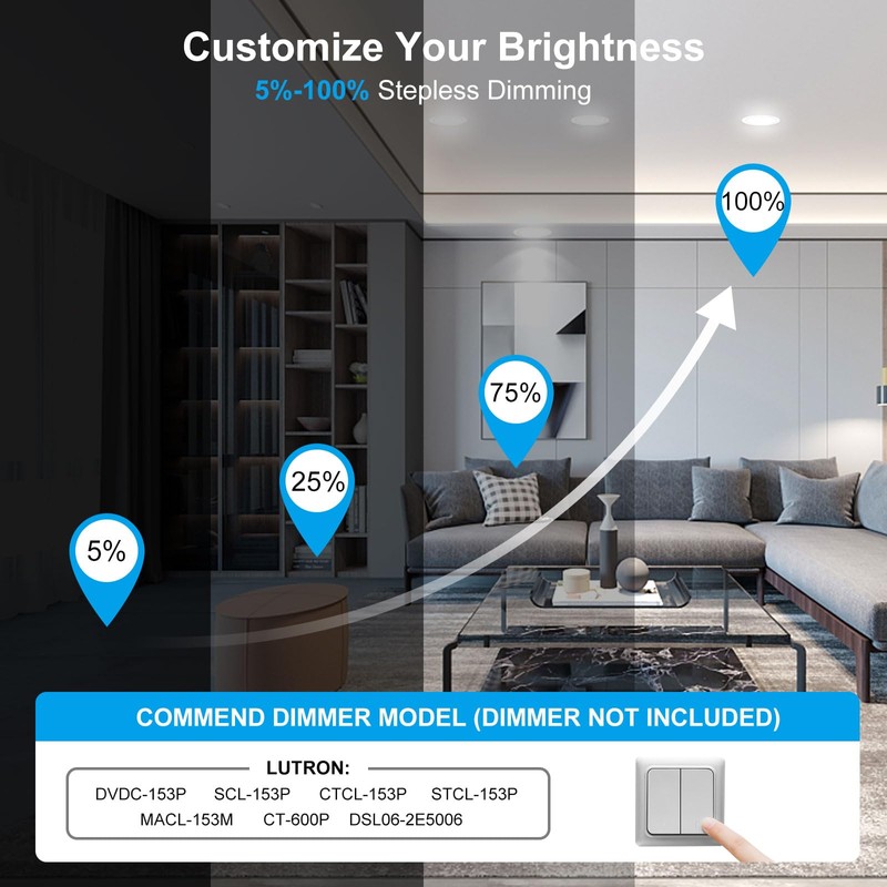 6 Pack 7 Inch 3CCT Ultra-Thin LED Recessed Light with