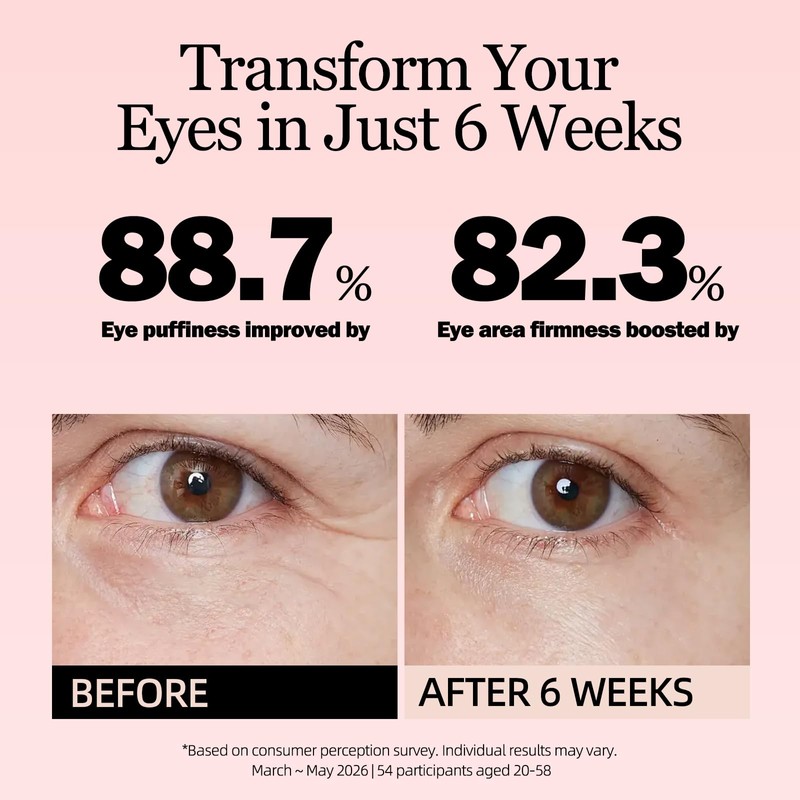 Dr. Shatocrz Day & Night Eye Cream for Eye Bags,Dark
