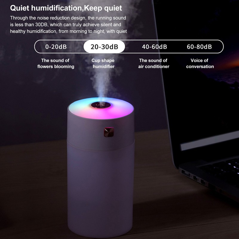 300ml Small Cool Mist Humidifier Portable Desktop Mini Humidifier with