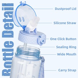 OLDLEY 1L Sports Water Bottle with Straw, Tritan 1 Litre Motivational Drink Bottle, BPA Free Leakproof Transparent Water Bottle with Time Marker for Cycling, School, Gym, Outdoor (Pale Purple)