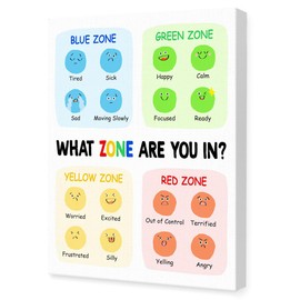 OTINGQD Zones of Regulation Wall Art,Mental Health Therapy Office Canvas Wall Art,Calming Corner Wall Decor,Emotions Chart Wall Decor for Classroom Office