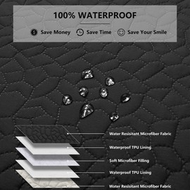 Tuffeel Waterproof Dog Blanket, Washable Anti-Slip Pet Couch Covers for Sofa,Pet Hair Resistant Blankets Bed Chair Furniture Couch Protector for Dogs-68x82,Black