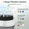 Blue Pure 511 Replacement Filter Compatible with Blueair Blue Pure