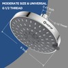 HOPOPRO 5-Mode High Pressure Shower Head - The Washington Post,