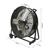 AA011 24-Inch High Velocity Industrial Drum Fan, 7500 CFM Air
