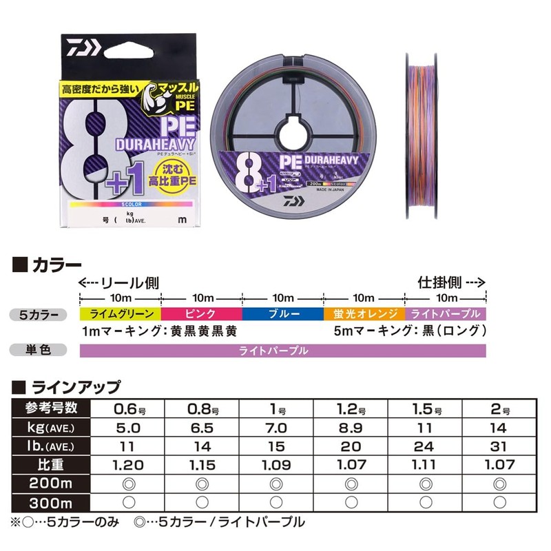 Daiwa UVF PE Dura Heavy X8+1 Si2 5C 200m No.