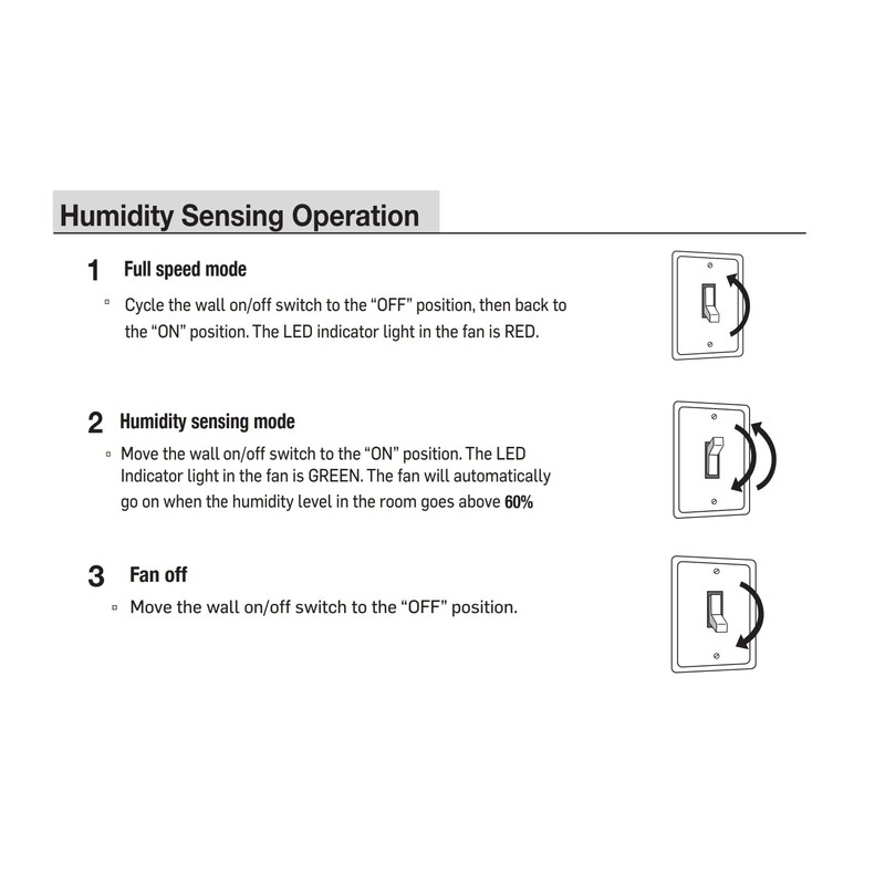 Tech Drive Super Quiet 110 CFM, 1.2 Sone Bathroom Ventilation