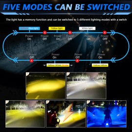 Motorcycle Driving Lights 120W Auxiliary Hi Lo 5-Mode Foglights Spotlights