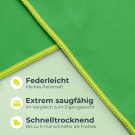 NirvanaShape Microfibre Hand Towel, Lightweight Compact Travel Towel, Beach Towel, Sports Towel, Set of 2 M + S 120 x 60 + 60 x 40 cm