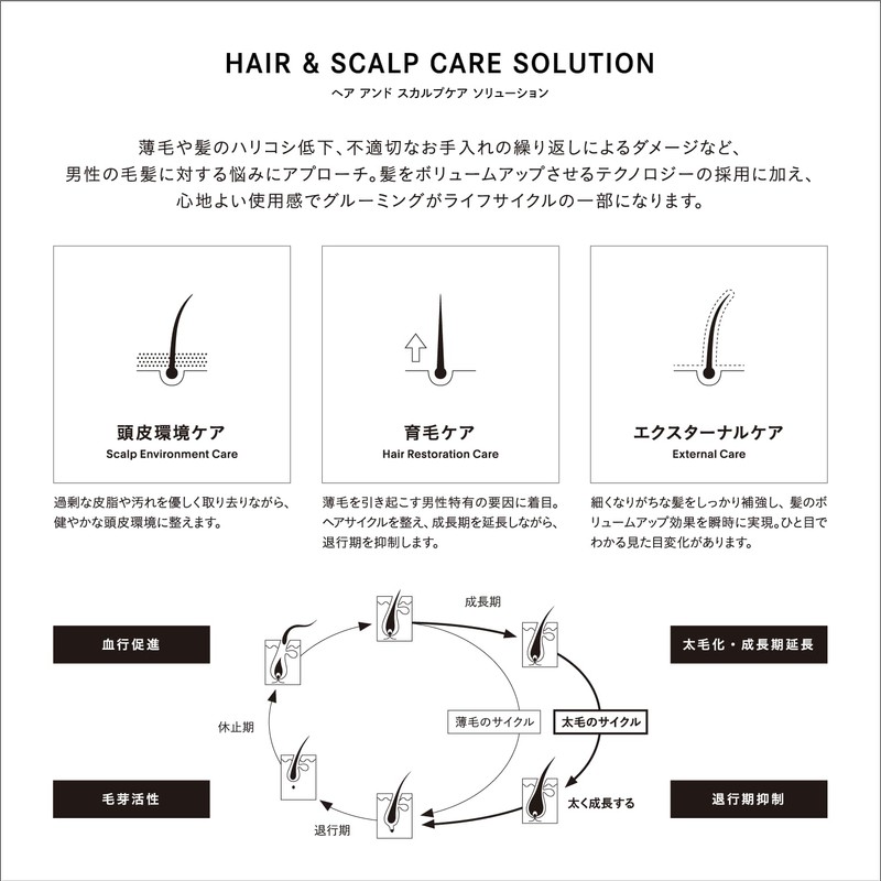THE GROOMING Treatment, Men's Beauty, Cypress Scent, Shiseido Professional Salon