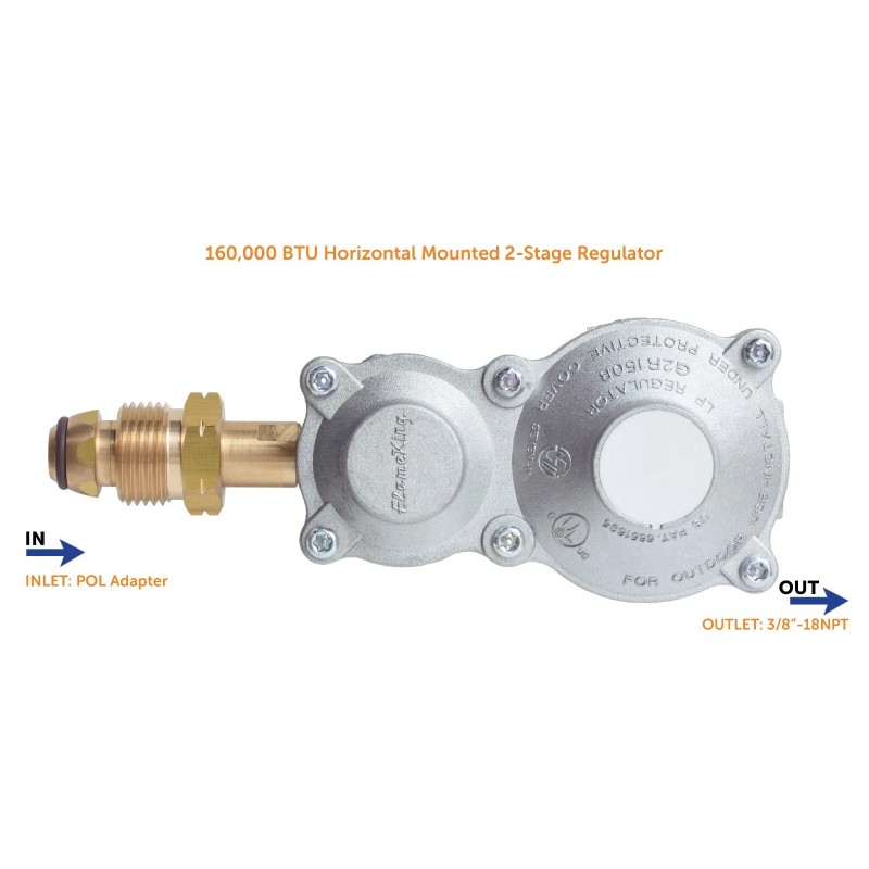 Flame King 2-Stage Propane Gas RV Regulator with POL valve