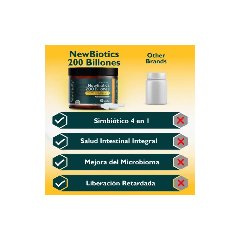 Suplemento en cápsula Newmanity Minerales/Vitaminas de NewBiotics 200 Billones de