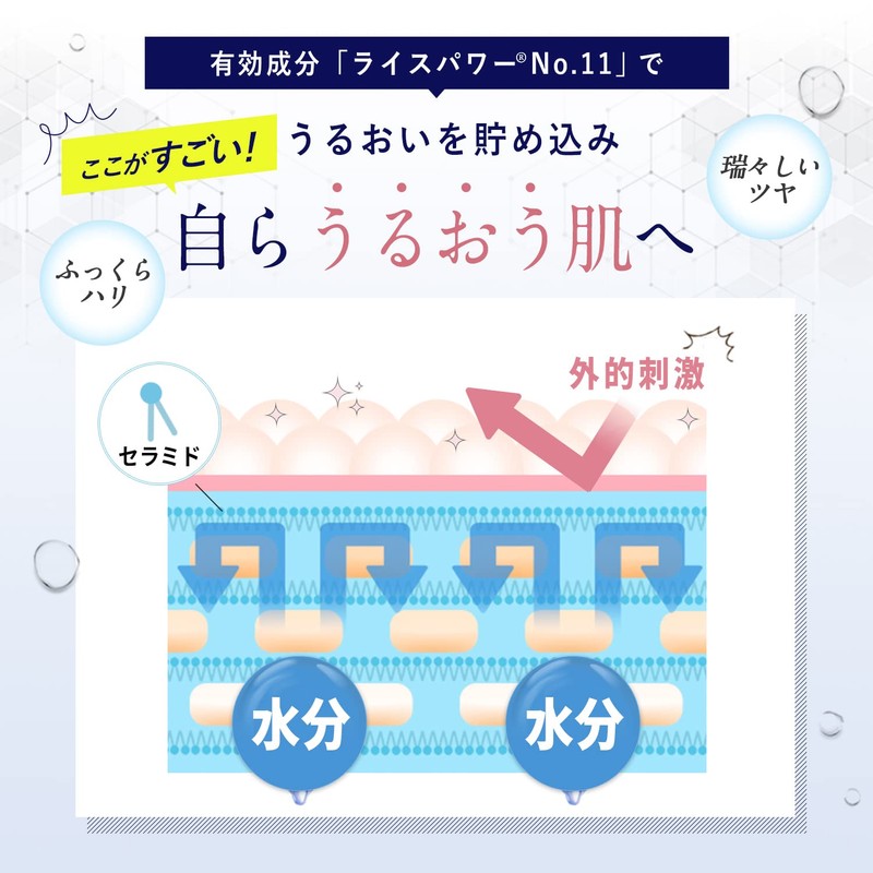 Rice Force Deep Moisture Lotion Half Size