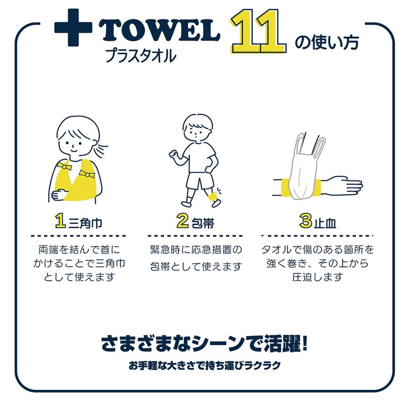 Simple Fresh (シンプルフレッシュ) Emergency Compressed Face Towel Plus Towel Approx.