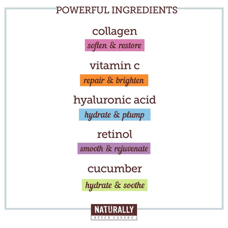 Naturally - Variety pack (Vitamin C, Hyaluronic Acid, Retinol, Cucumber,