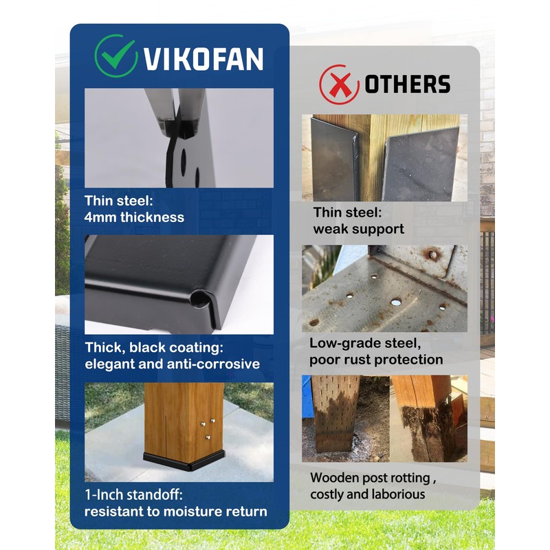 Concealed Post Base for 8x8 Lumber (Fits 7.5x7.5in) - 2