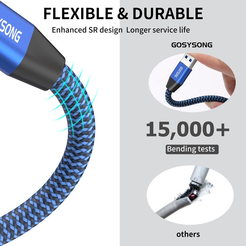 GOSYSONG 40ft Active USB A to B Cable - High
