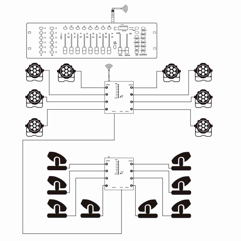 Signal Splitter 8 Channel Output Optical Splitter Stage Lights Signal