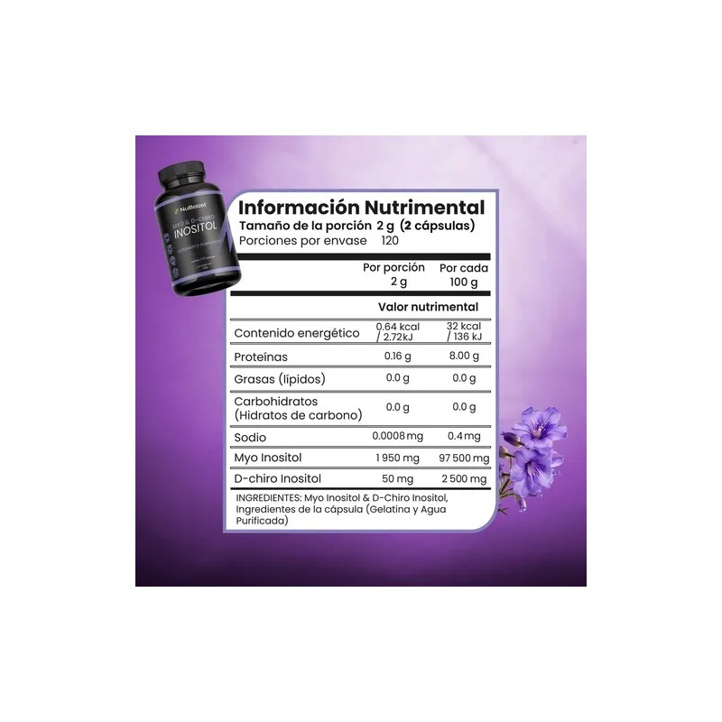 Kit Myo D Chiro Inositol Y Vitamina D3 K2 Nuboost