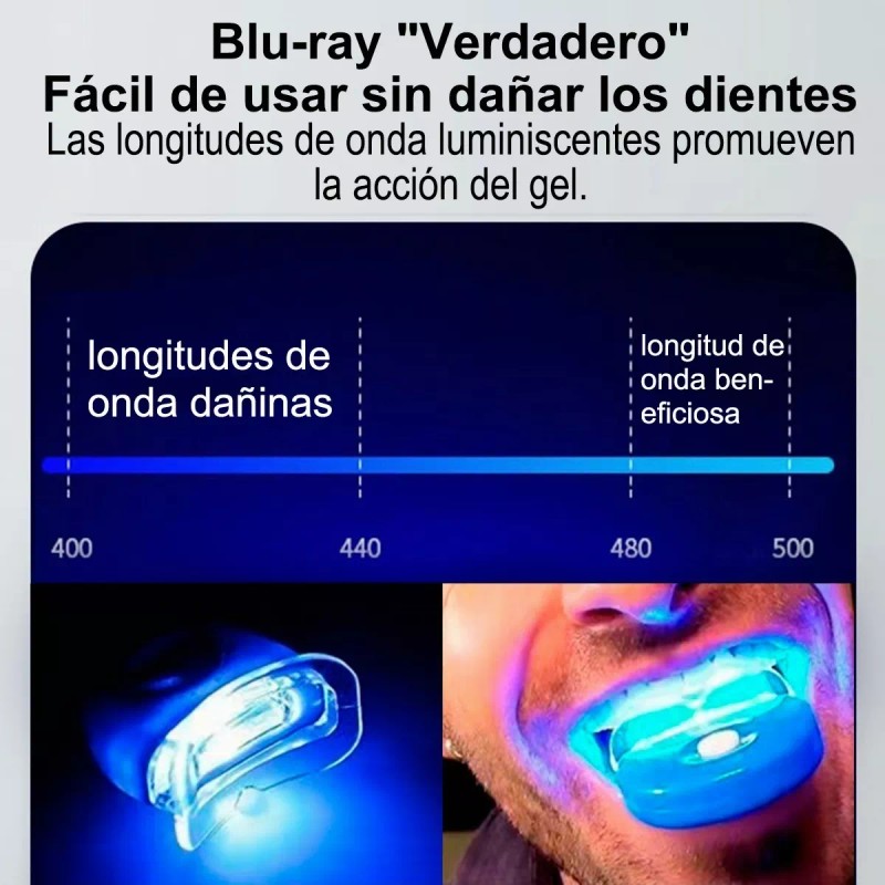 Gomia Kit De Blanqueamiento Dental