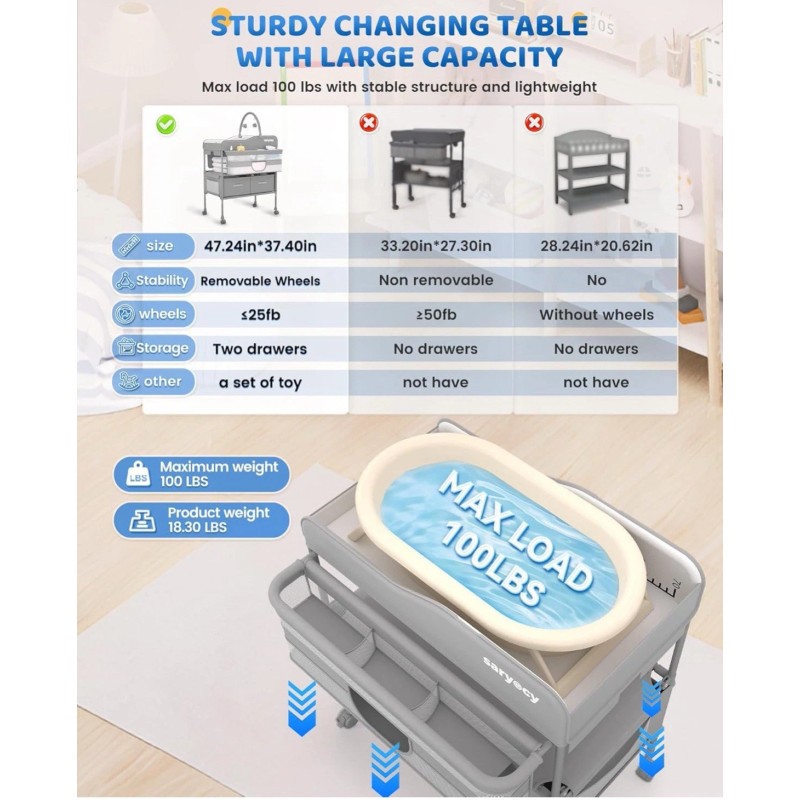 Saryocy Versatile Folding Baby Diaper Changing Table-New!!