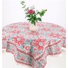 GURU SHOP Square Tablecloth, Handmade, Block Print Tablecloth - Red/Aqua,