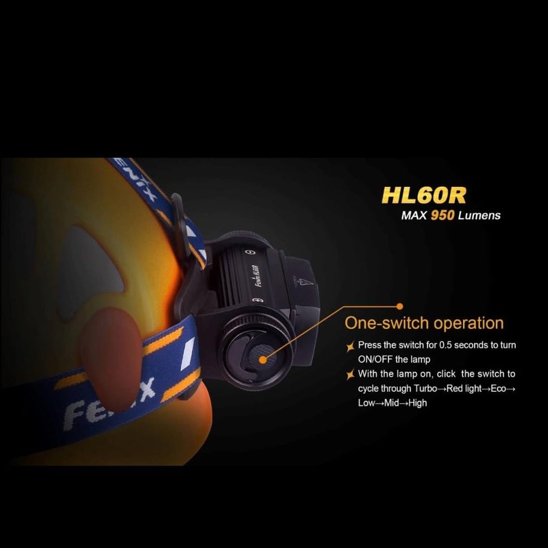 EdisonBright Fenix HL60R 950 Lumen USB rechargeable CREE LED Headlamp,