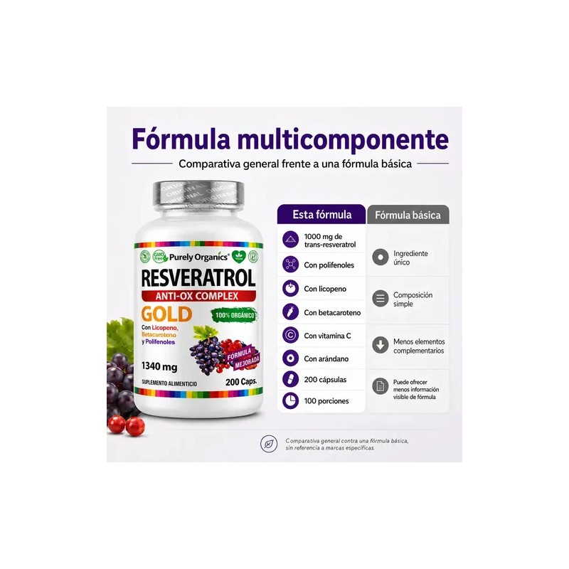 Resveratrol Gold 200 Cápsulas Suplemento Antioxidante Transresveratrol Complejo Antioxidantes Polifenoles