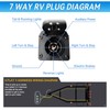 4 & 7 Pin Trailer Tow Wiring Harness Connector 2C3Z-13A576-DA