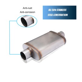 Floshine Universal Stainless Muffler Straight-Through Performance Muffler Exhaust FH1235 (center in | center out, 2.75")