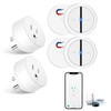 Greencycle Smart Wireless Remote Control Outlet Plug,WiFi Outlets for Household,On