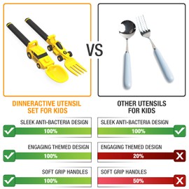 Dinneractive Utensil Set for Kids – Yellow Race Car Themed Fork and Spoon for Toddlers and Young Children – 2-Piece Set