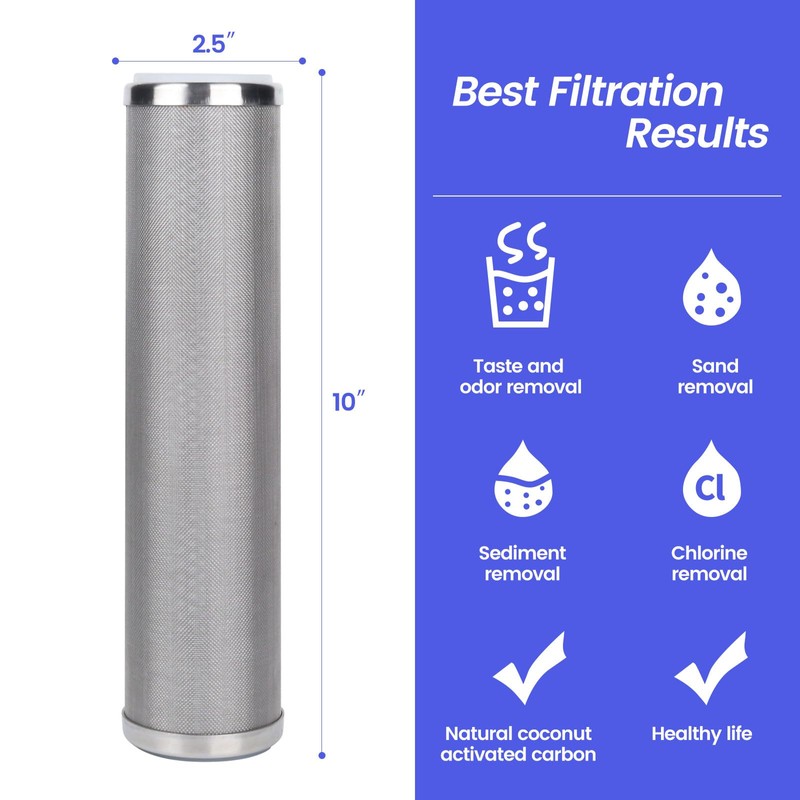Amwater Stainless Steel Cleanable Wire Mesh Filter Cartridge 10”Length,2.5"OD(300 Micron)