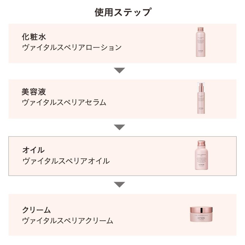 ETVOS Etovos Vital Superior Oil, 1.0 fl oz (30 ml)