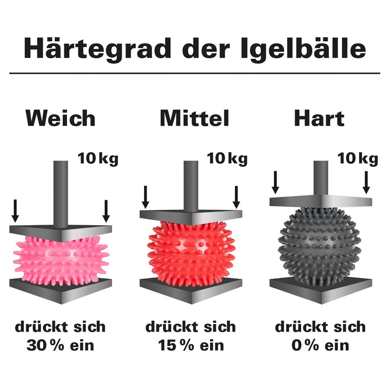 Sport-Tec Hedgehog Ball Massage Ball Reflex Zones Massage Self Massage